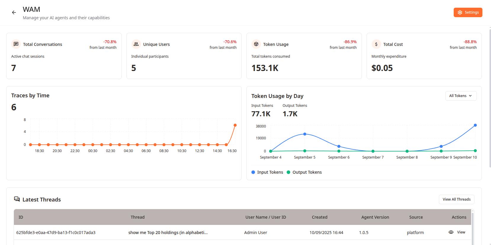 Real-Time Dashboards
