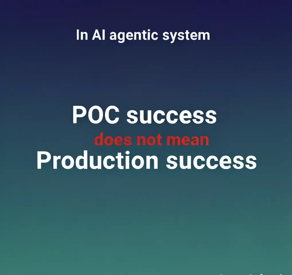 AI Agents from Prototype to Production: The Real Challenges