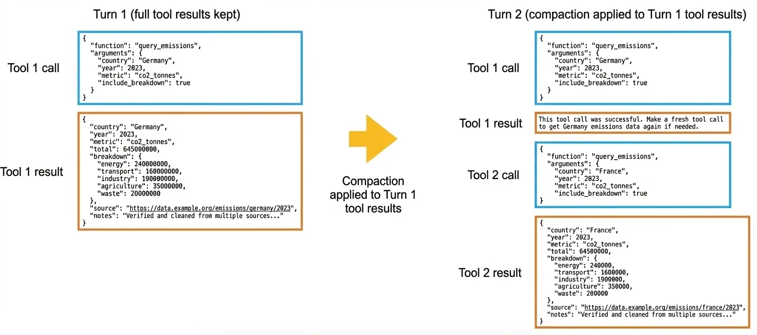 Tool call response trimming across two turns
