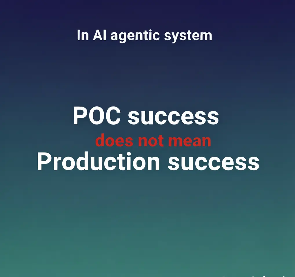 From Prototype to Production: Overcoming the Real Challenges of Deploying Generative AI Agents