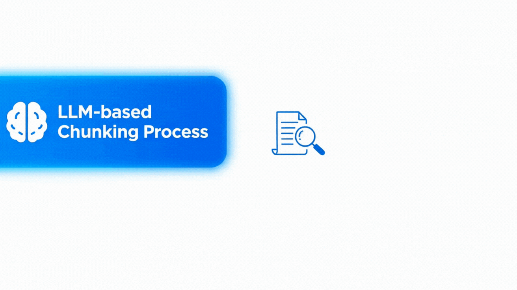 LLM-Based Chunking Process Animation